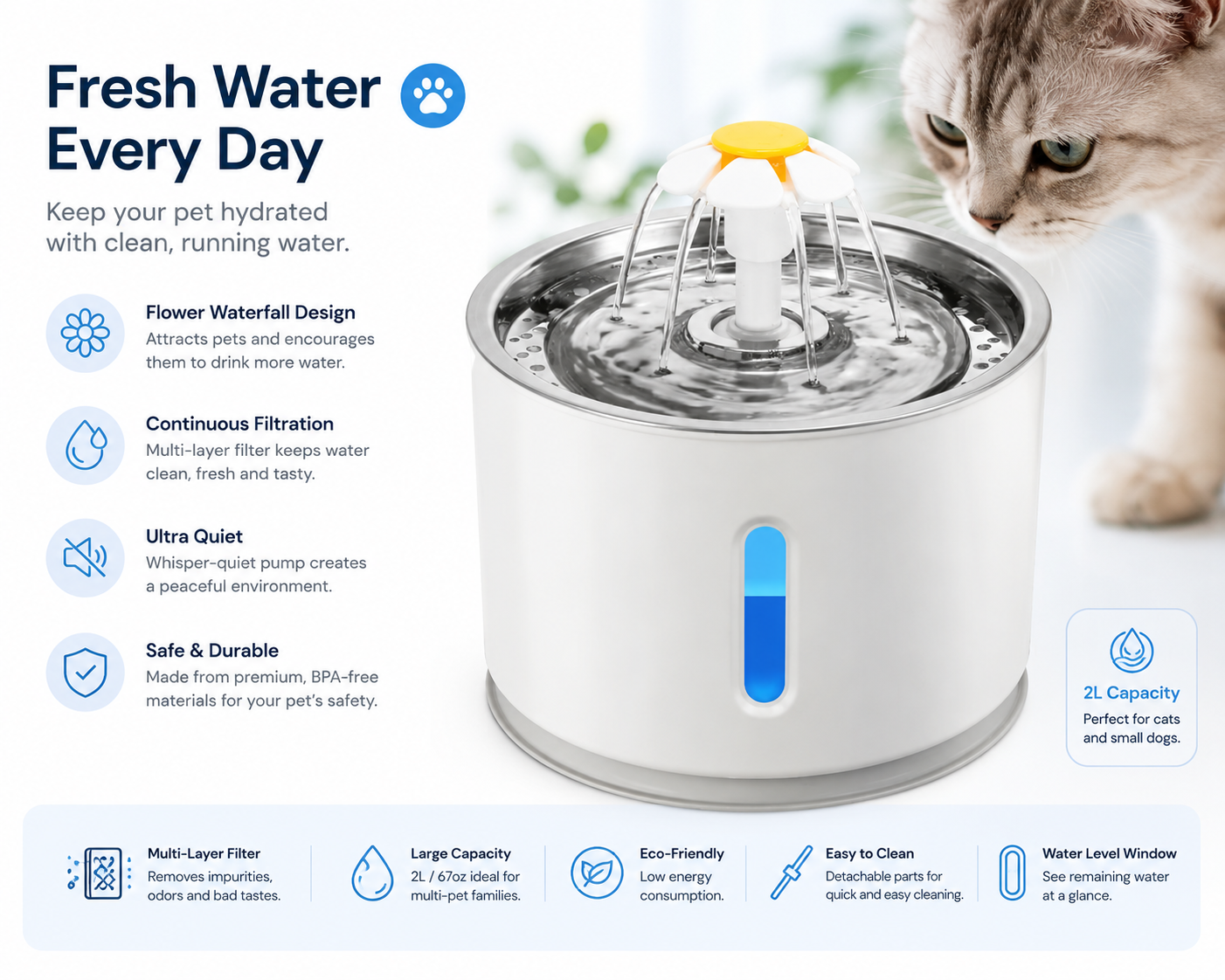 Automatic Pet Water Fountain Drinker Feeder